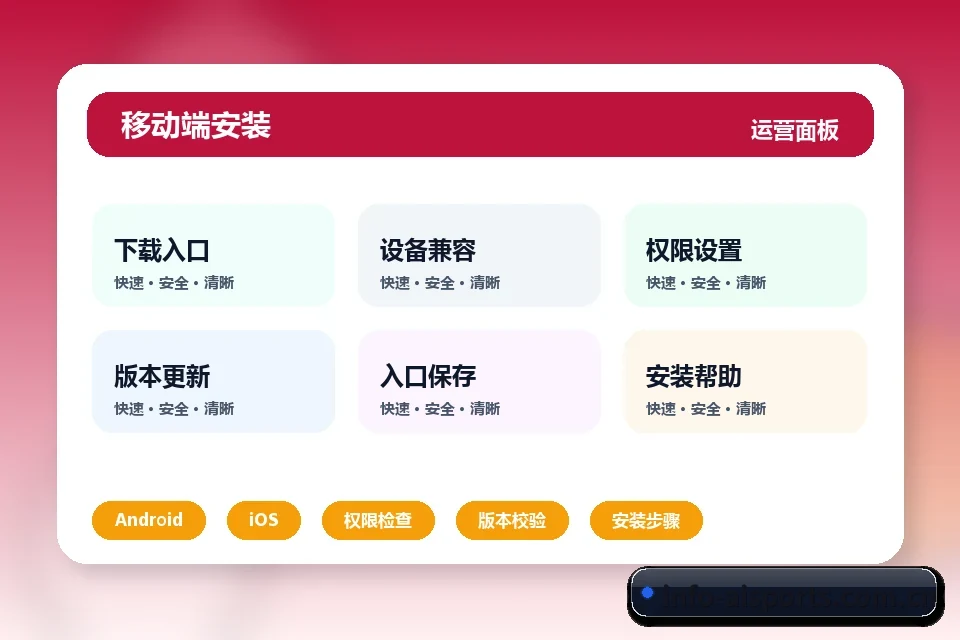 爱体育围绕看球场景设计的核心服务